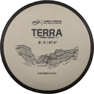 Electron Terra - James Conrad