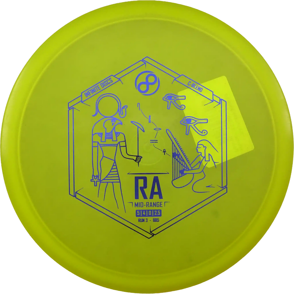 C-Blend Ra