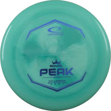 Grand Peak