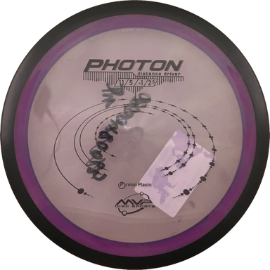Proton Photon