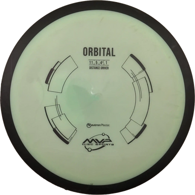 Neutron Orbital