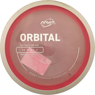 Proton Orbital