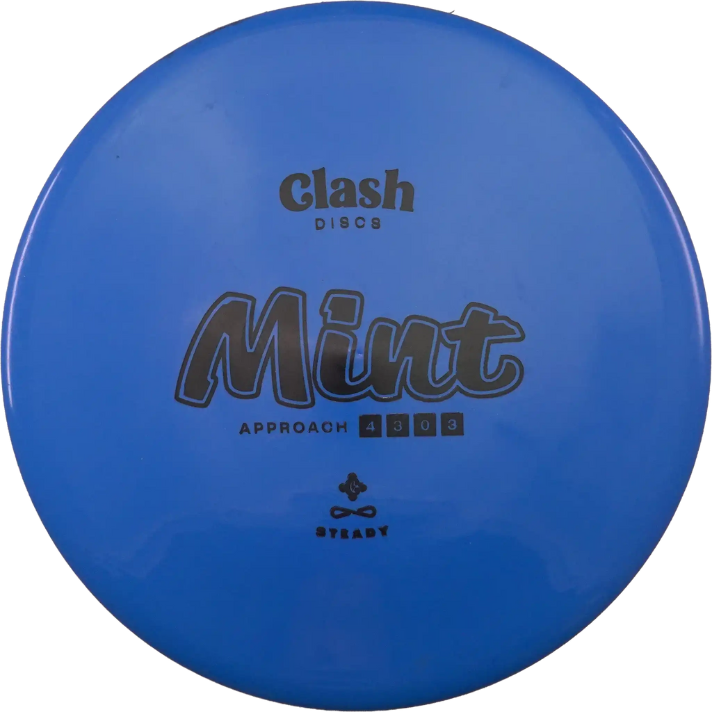Steady Mint
