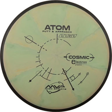 Cosmic Electron Medium Atom