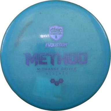 Neo Method