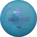 Neo Method