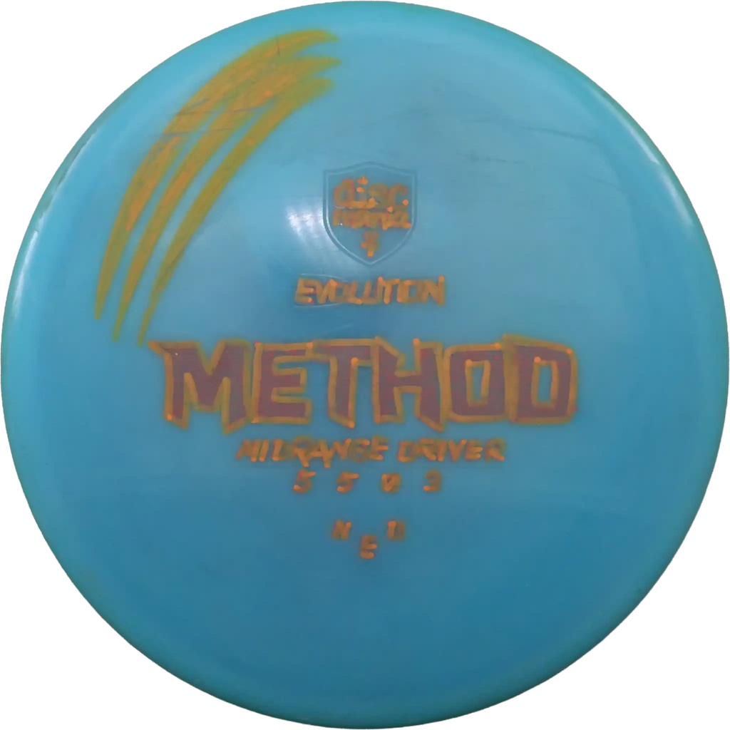 Neo Method