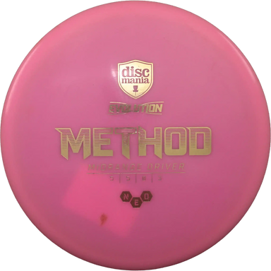 Neo Method