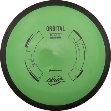 Neutron Orbital