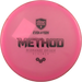 Neo Method
