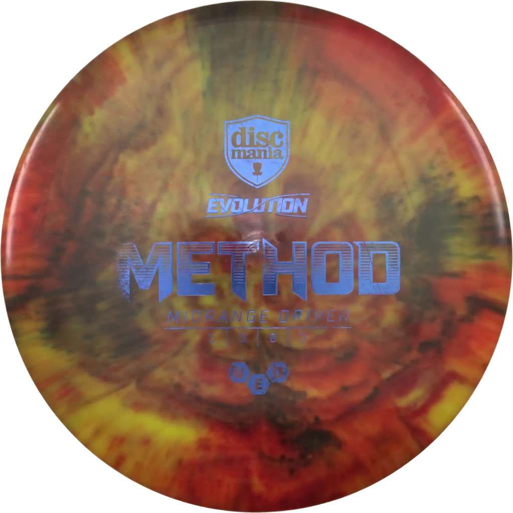 Neo Method