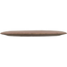 Ultrium Razeri