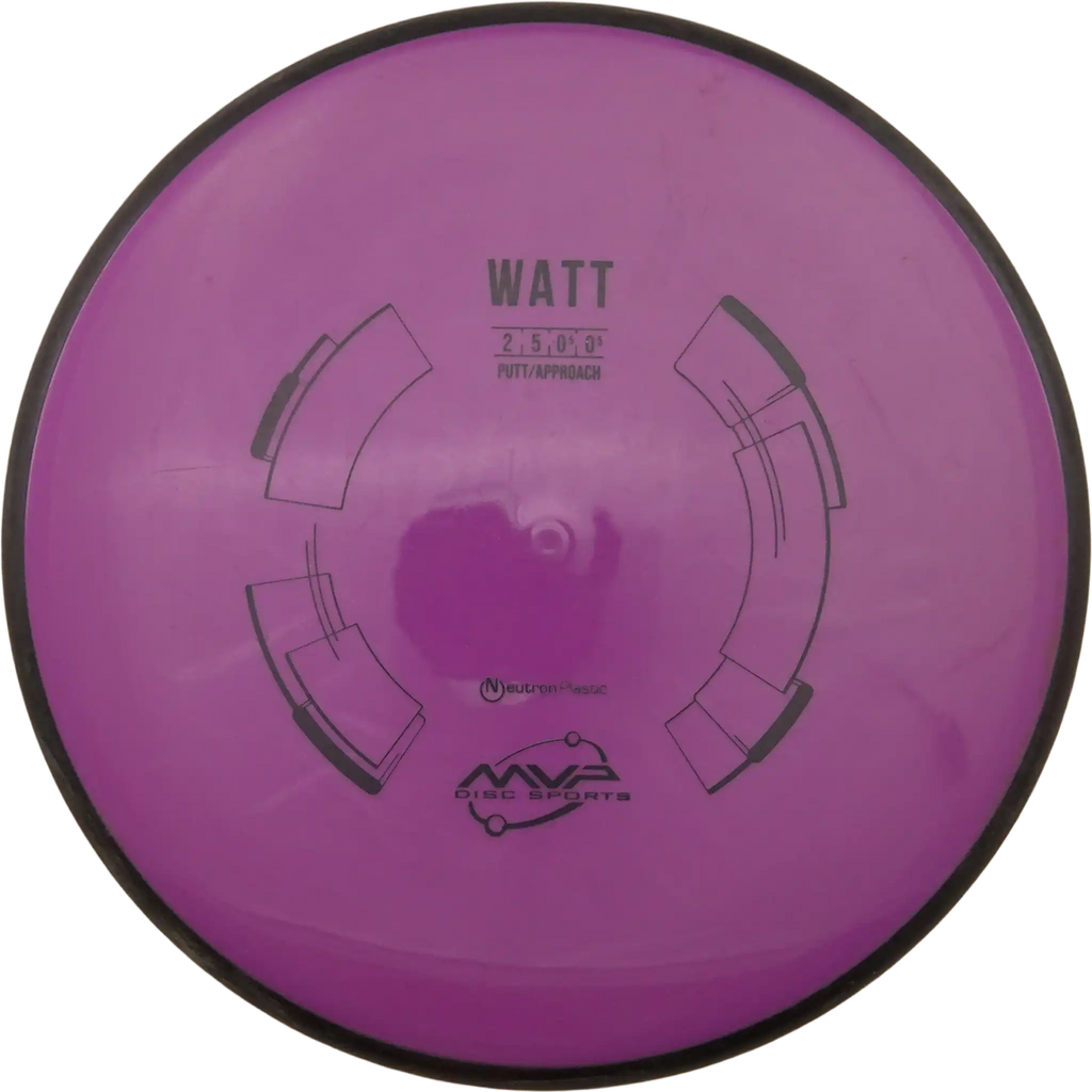 Neutron Watt