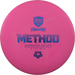 Hard Exo Method