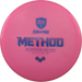 Neo Method
