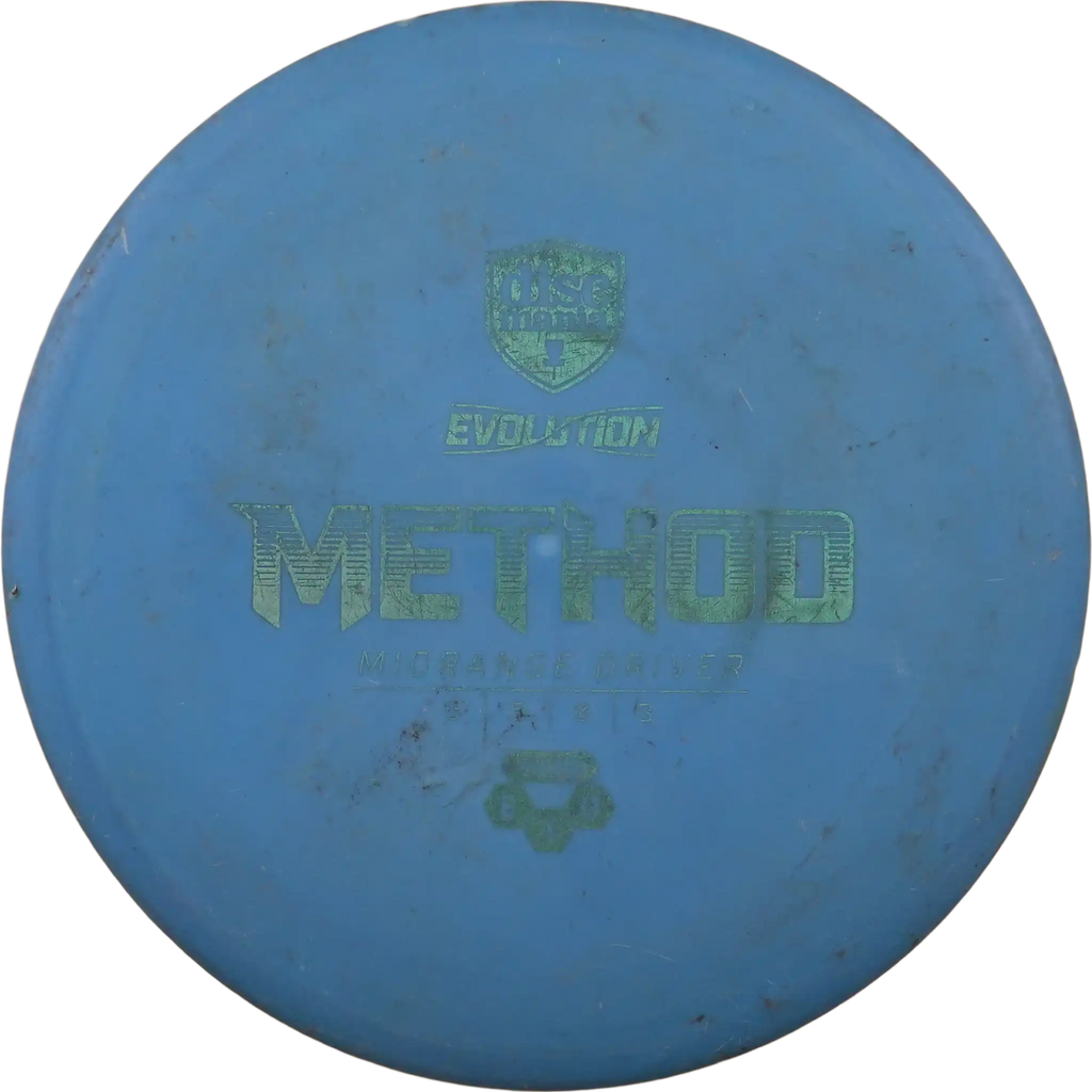Hard Exo Method