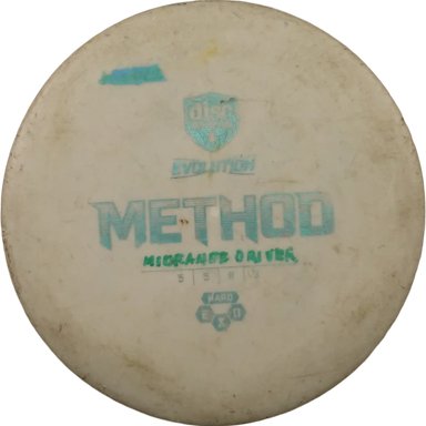 Hard Exo Method