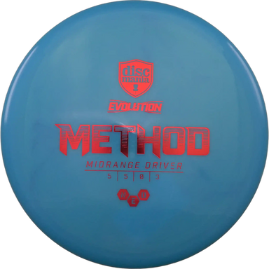 Neo Method