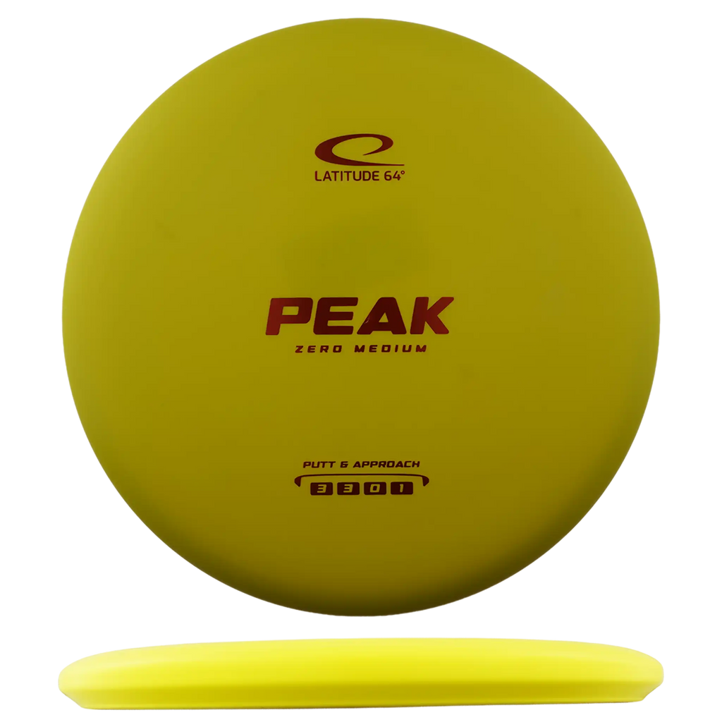 Zero Medium Peak